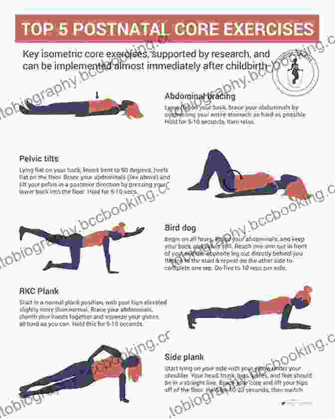 A Postpartum Woman Performing Recovery Exercises Diastasis Recti Secrets For New Mom: Proven Methods And Postpartum Exercises For Healing Core Weakness And Weight Loss