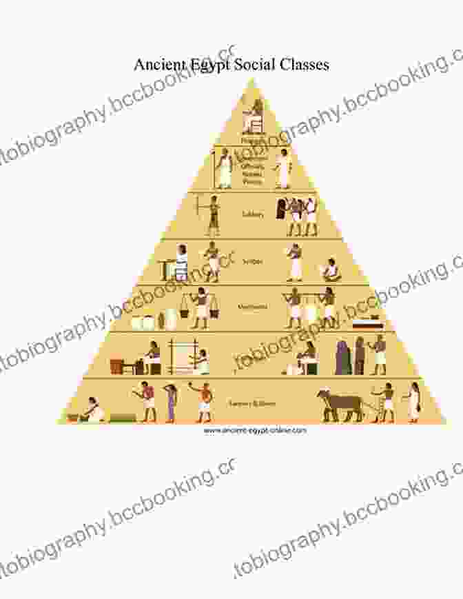 Ancient Egyptian Society Was Characterized By A Hierarchical Social Structure Red Land Black Land: Daily Life In Ancient Egypt