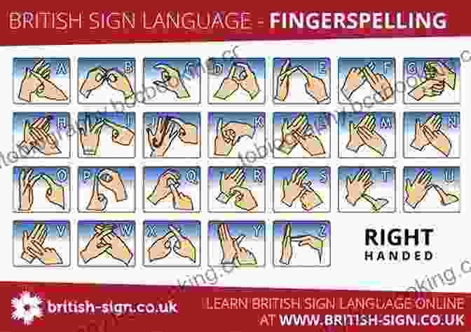 ASL Finger Spelling And Vocabulary Flashcards TExES (184) American Sign Language (ASL) Exam Flashcard Study System: TExES Test Practice Questions Review For The Texas Examinations Of Educator Standards