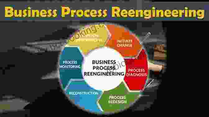 Business Process Reengineering With ICT: Empowering Business Transformation Business Process Reengineering: An ICT Approach