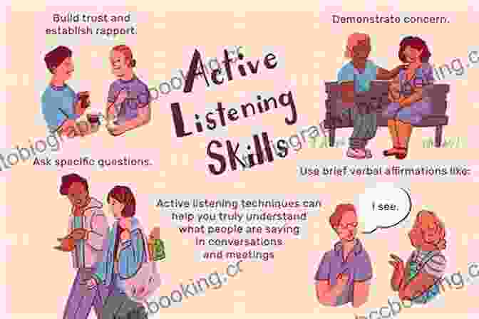Collaboration Thrives On Effective Communication, Where Active Listening, Empathy, And Clear Expression Are Essential Skills For Facilitators. Facilitating Collaboration: Notes On Facilitation For Experienced Collaborators