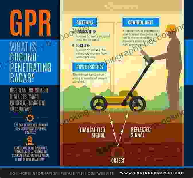 Using Ground Penetrating Radar To Detect Buried Objects The Metal Detecting Bible: Helpful Tips Expert Tricks And Insider Secrets For Finding Hidden Treasures